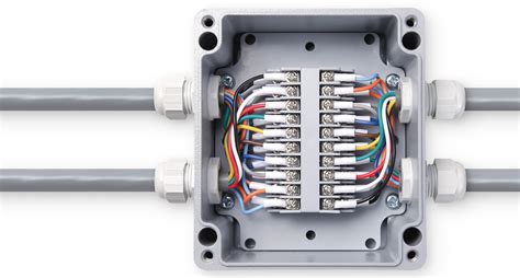 flange electrical box connector|junction box connectors.